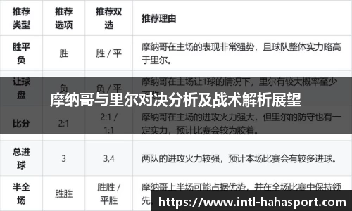 摩纳哥与里尔对决分析及战术解析展望